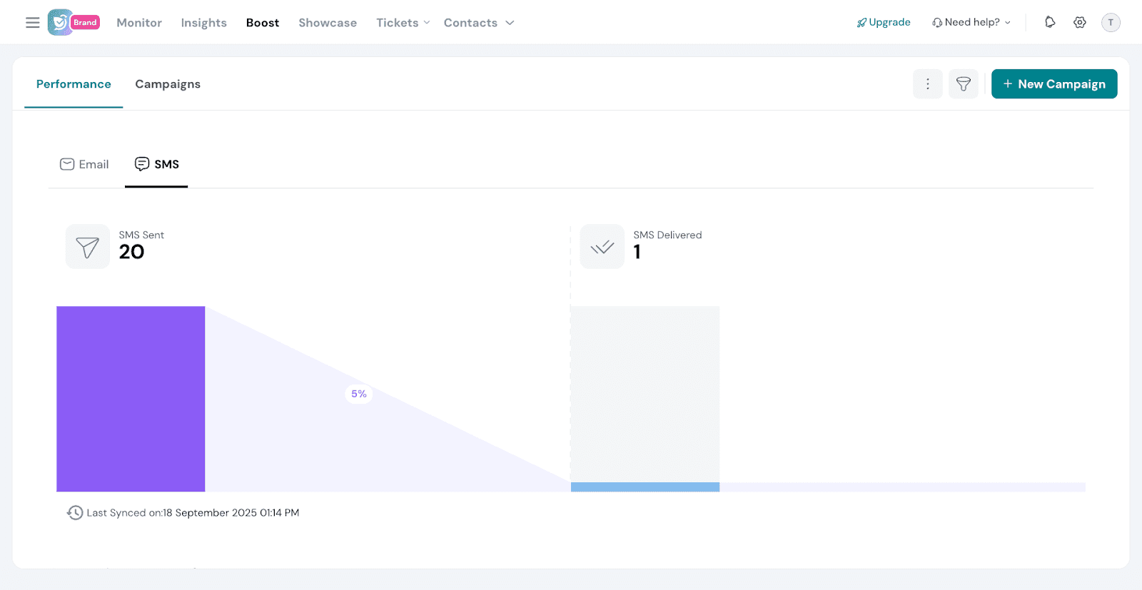 Click on Performance…